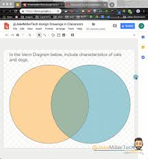 Simple step by step instructions on how to draw a ladybug, perfect for really young artists. Google Drawings In Google Classroom Jake Miller