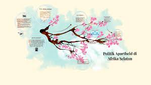 Learn how to create a mind map with miro's fast and free software. Politik Apartheid By Aqmalia Shafira