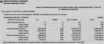 Centru de informatii, gestionat de bnr, care colecteaza date cu caracter public despre incidentele de plati cu cecuri, cambii si bilete la ordin. Trans Carpat Peste 200 De Cecuri Si Bilete La Ordin Refuzate La PlatÄ Supervizor Ro