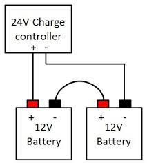 How to hook up two 12 volt batteries in series to produce 24 volts. How To Connect Your Batteries To Make Up A 24v Or 48v System Www Newenergyco Op Co Uk