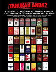 Rokok surya 12 1 slop: Terkini 11 Perkara Semua Orang Mesti Tahu Tentang Rokok Tak Sah