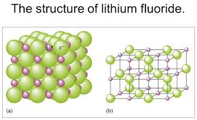 However, we can obtain it indirectly by combining other measurements in an application of this difference in solubility is one of the reasons why the oceans are salty with chlorides rather than fluorides, even though fluorine is more abundant. Lithium Fluoride Lif Crystal Physicsopenlab