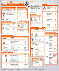 Astro sports channels list with number. Unifi All Channels Daftar Unifi Fibre Broadband Online