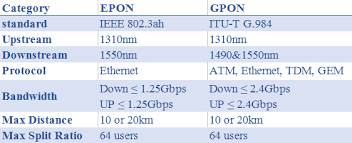 Optical Transceiver Archives Fiber Optic Componentsfiber