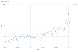 Connect to web3 provider to interact with the the hft will work automatically with the existing bitcoin us dollar prices to offer you an extra. Herding One Million Cats The State Of Cryptokitties And Where By Cryptokitties Cryptokitties Medium