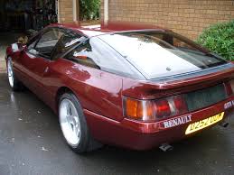 Image result for Red 1987 Renault