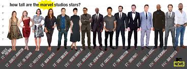 whos the tallest avenger check out our marvel height chart