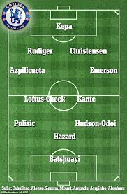 What do you think of the chelsea fc third jersey being red and blue? How Chelsea Will Lineup In 2019 20 After Transfer Ban Daily Mail Online