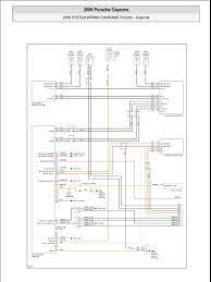 I connected wire that was labeled battery from the new radio to the blue wire of the wiring harness. Diagram 2006 Porsche Cayenne S Wiring Diagram Full Version Hd Quality Wiring Diagram Diagramin Fipsascaserta It
