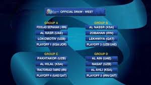 دوري ابطال اسيا | afc champions league broadcasting rights. Ø£Ø®Ø¨Ø§Ø± 24 Ø§Ù„Ø§ØªØ­Ø§Ø¯ Ø§Ù„Ø¢Ø³ÙŠÙˆÙŠ ÙŠØ¹Ù„Ù† Ù‚Ø±Ø¹Ø© Ø¯ÙˆØ±ÙŠ Ø£Ø¨Ø·Ø§Ù„ Ø¢Ø³ÙŠØ§ 2016