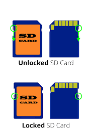 They may be called compact flash cards, but they aren't really all that compact any more. When And Why You Should Lock An Sd Card Brendan Williams Creative