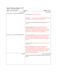 chapter 3 pg 49 57 note taking chart key