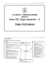 Check spelling or type a new query. Jaringan Indikator Tematik