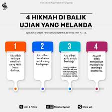 Pin On Agama