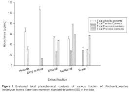 Image result for Pechuel-Loeschea leubnitziae
