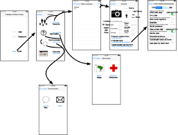 As of june 2021, the peloton app, which currently costs $13 per month, will be offered at discounted monthly prices for healthcare workers. Understanding The Barriers To Successful Adoption And Use Of A Mobile Health Information System In A Community Health Center In Sao Paulo Brazil A Cohort Study Springerlink
