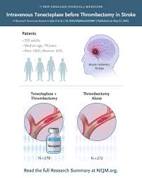 Image result for Tenecteplase