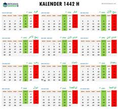 Bagaimana akte lahir anak angkat? Tanggal Dan Hari Hari Penting Dalam Kalender Hijriyah Tahun 1442