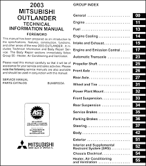 2020 popular 1 trends in automobiles & motorcycles with mitsubishi galant radio and 1. Tx 3010 Mitsubishi Car Radio Stereo Audio Wiring Diagram Autoradio Car Radio Download Diagram