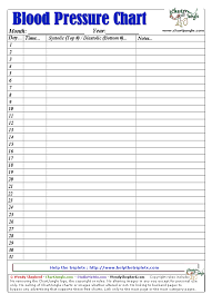 printable blood pressure chart room surf com