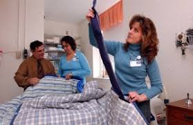 Image result for Agitated Patient