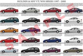 Holden Vt Commodore Series Model Chart Holden Commodore