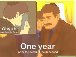 Check spelling or type a new query. How To Show Respect To A Jewish Mourner 12 Steps With Pictures