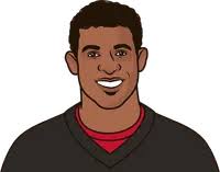 Deion Sanders Asante Samuel Stats