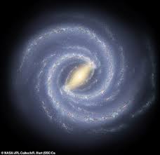 Milky Way Extends 1 9 Million Light Years Across Thanks To Dark Matter In 2020 Milky Way Galaxy Milky Way Galaxies