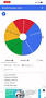 Profile Picture of Shannon Skeen Mickles - with - Staker Parson Materials & Construction (@facebook.com) on Google