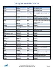 Tablet Note See Prescribing Information For Making A