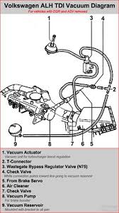 Volkswagen Tdi Alh Vacuum Diagrams Stock Modified Tdiclub Forums