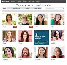 Eharmony's matching is based on using its 32 dimensions® model to match couples based on features of compatibility found in thousands of successful relationships. Eharmony Review Latinodatingsites Net