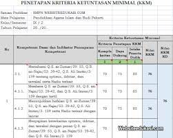 Hol sie dir jetzt, bevor es zu spät ist! Kkm Pai Dan Bp Kelas 9 K13 Tahun 2021 2022