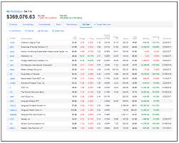 If I Had To Build An Income Portfolio Today Update 26