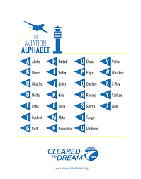 Http Clearedtodream Org Media C2d Files Aviation Alphabet And Activities Pdf