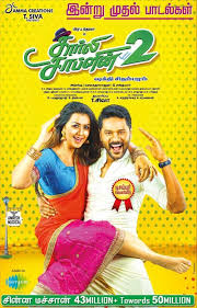 The village leader trikamdas is lying on his death bed and. Afra Tafri On Moviebuff Com