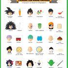 Check spelling or type a new query. Dragon Ball Character Name Origins Coolguides