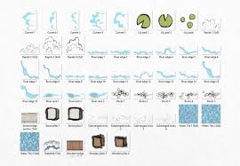 River Water Rpg Assets Textures By 2 Minute Table Top Rpg River James Kerr