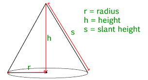 Π r 2 + π l r , \pi edweena edweena. Calculate Volume And Surface Area Of A Cone Geeksforgeeks
