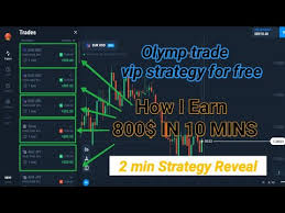 Muncullah pertanyaan apakah olymp trade halal atau haram. Olymp Trade Vip Strategy For Free How To Get 100 Winning Ratio Live Trade The Real Trading Youtube