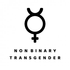 So my question is about gender symbols, and which symbol(s) might be most appropriate when placed with the binary mars and venus symbols. Non Binary Free Vector Eps Cdr Ai Svg Vector Illustration Graphic Art