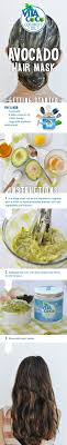 An Avocado Hair Mask That Let S You Ditch The Frizz And Gain Some Shine Get Out Of Hair Avocado Hair Mask Avocado Hair Hair Mask