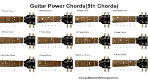 Guitar Chords Guitar Chords Power Chords