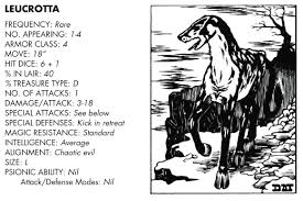 Maybe you would like to learn more about one of these? The D D Monster Manual Art Of Dave Dat Trampier 30 Images