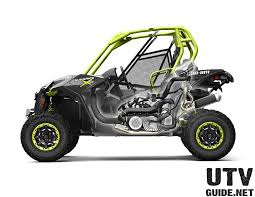 Utv Side By Side Comparison Utv Guide