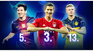 This is the goal statistic of fc bayern münchen player robert lewandowski, which gives a detailed view on the goals the player has scored. Most Goals In A Champions League Season Lewandowski Already Ahead Of Messi Transfermarkt