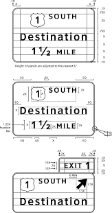 Proportion Based Format System For Freeway And Expressway