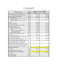 *) conturi de repartizat după natura elementelor respective. Cont Profit Si Pierdere Banca Transilvania