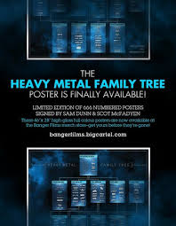 heavy metal family tree poster